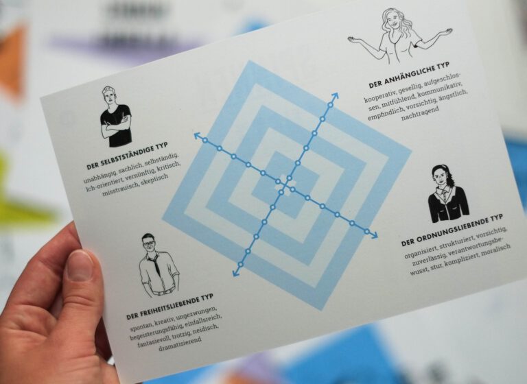 Career_Starter_Kit_LisaHommelsheim_Training_Beratung_1