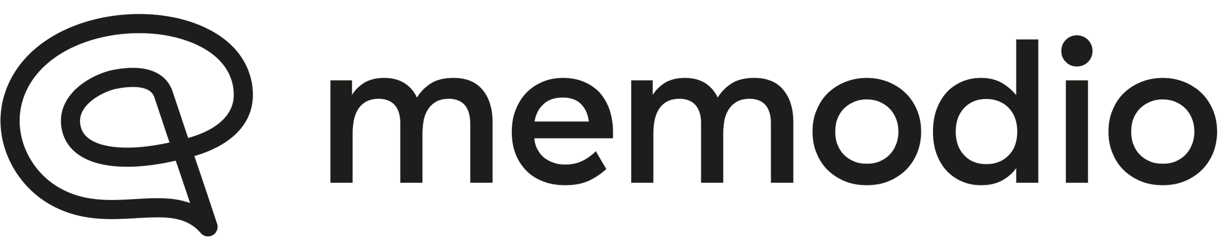 Logo_Memodio